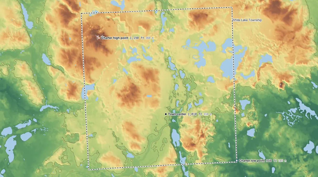 Topographic elevation map of Highland Township, Michigan, shaded from 940 ft on the southeast side to 1,190 ft on the northwest side