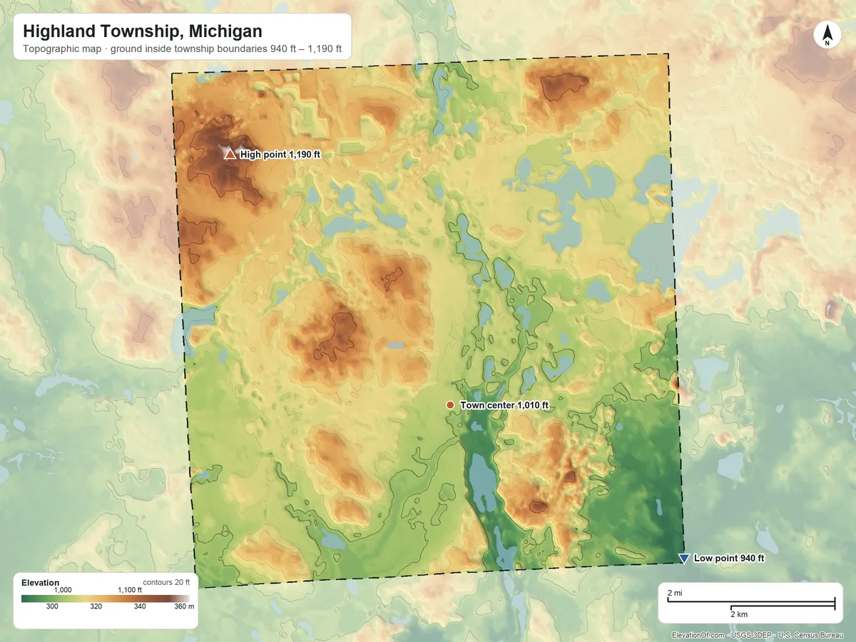 Topographic elevation map of Highland Township, Michigan, shaded from 940 ft on the southeast side to 1,190 ft on the northwest side