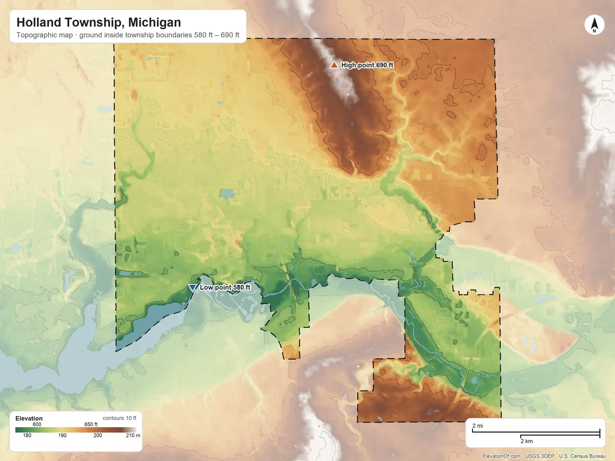 Topographic elevation map of Holland Township, Michigan, shaded from 580 ft on the southwest side to 690 ft on the northeast side