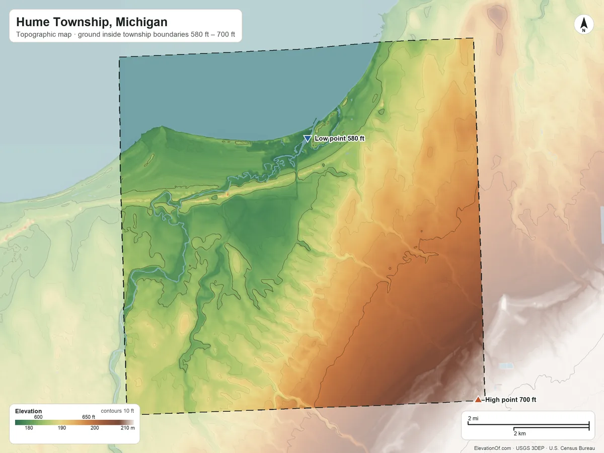 Topographic elevation map of Hume Township, Michigan, shaded from 580 ft on the north side to 700 ft on the southeast side
