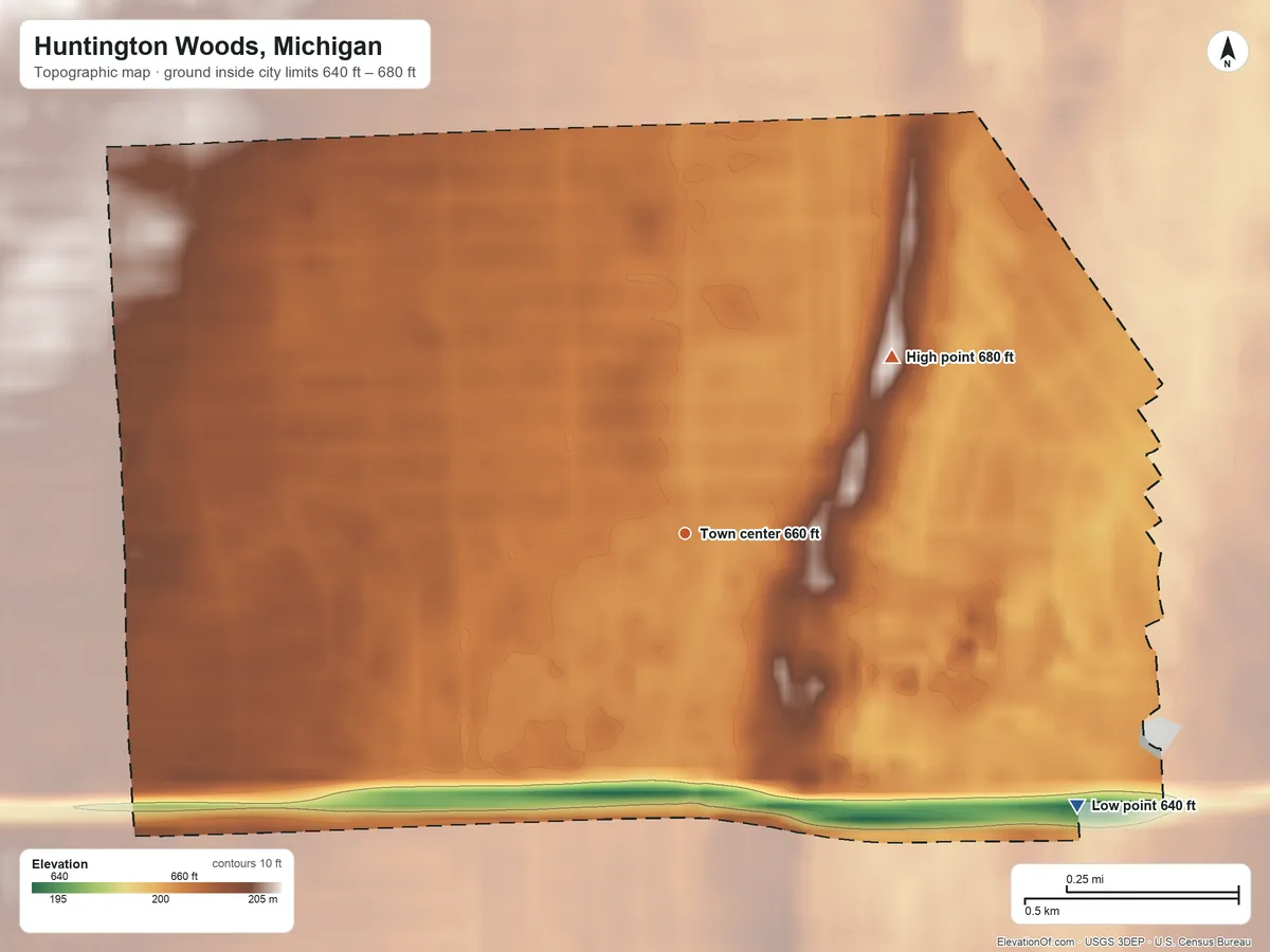 Topographic elevation map of Huntington Woods, Michigan, shaded from 640 ft on the southeast side to 680 ft on the northeast side