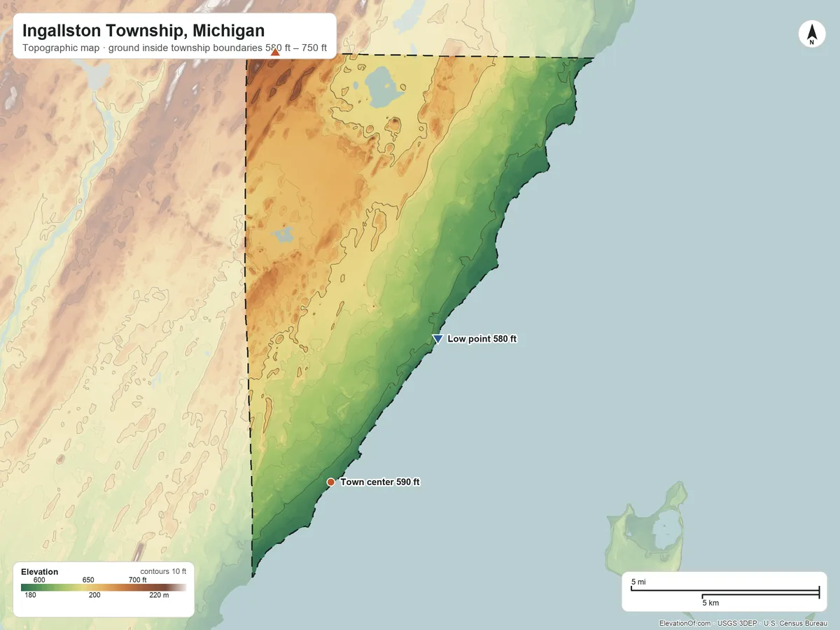 Topographic elevation map of Ingallston Township, Michigan, shaded from 580 ft on the northeast side to 750 ft on the north side