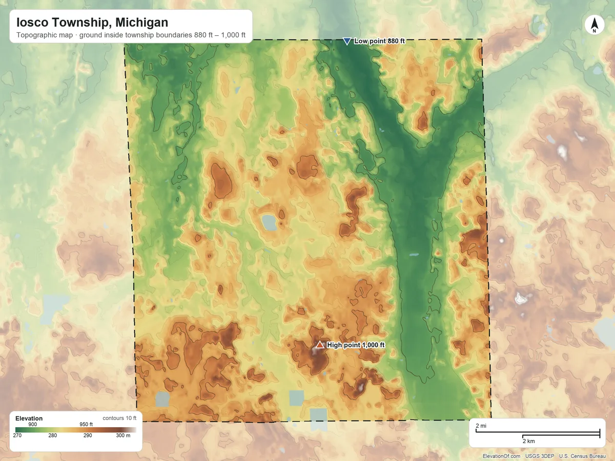 Topographic elevation map of Iosco Township, Michigan, shaded from 880 ft on the north side to 1,000 ft on the south side