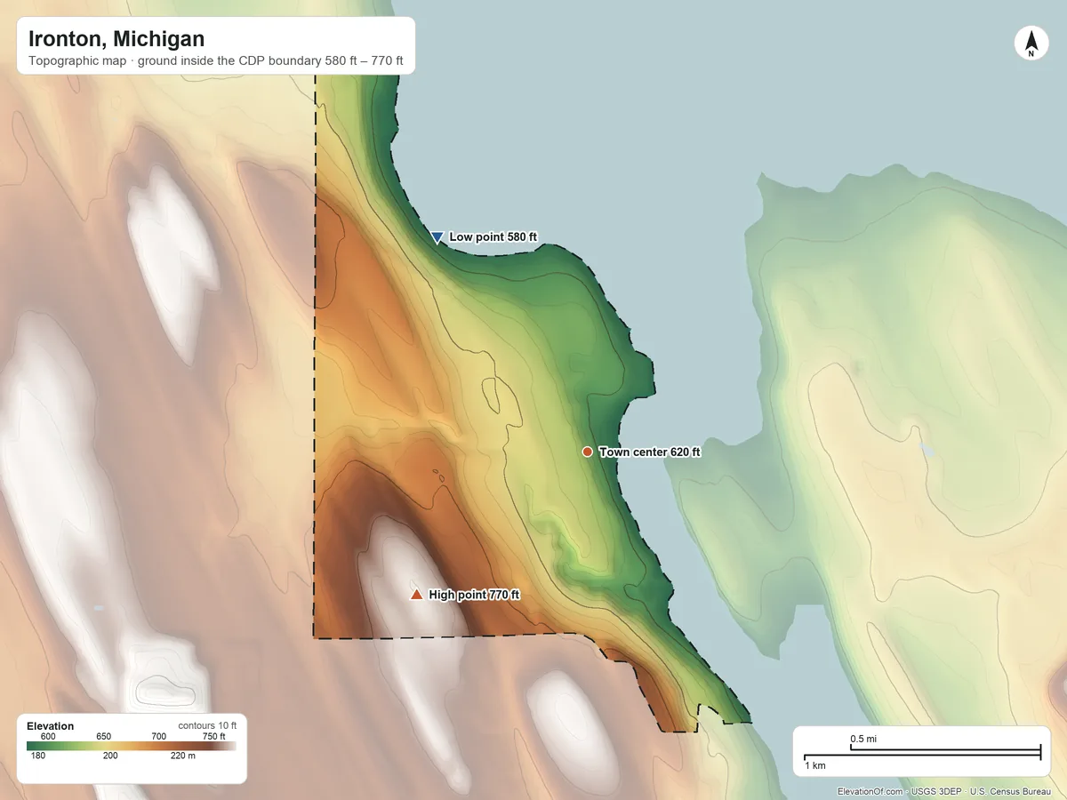 Topographic elevation map of Ironton, Michigan, shaded from 580 ft on the northwest side to 770 ft on the southwest side