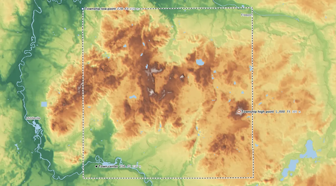 Topographic elevation map of Irving Township, Michigan, shaded from 720 ft on the north side to 1,000 ft on the east side