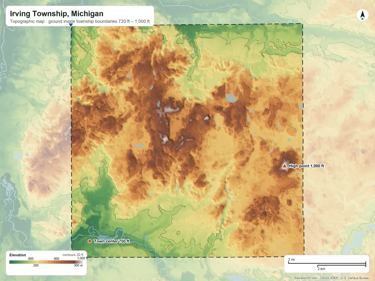 Topographic elevation map of Irving Township, Michigan, shaded from 720 ft on the north side to 1,000 ft on the east side