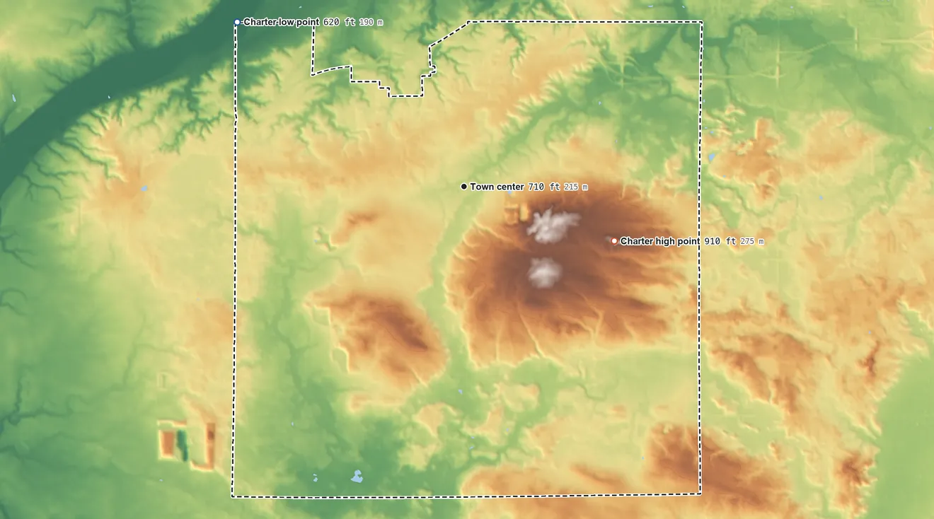 Topographic elevation map of Jamestown Township, Michigan, shaded from 620 ft on the northwest side to 910 ft on the east side