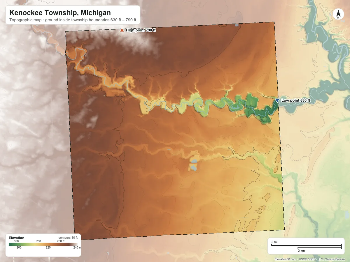 Topographic elevation map of Kenockee Township, Michigan, shaded from 630 ft on the east side to 790 ft on the north side