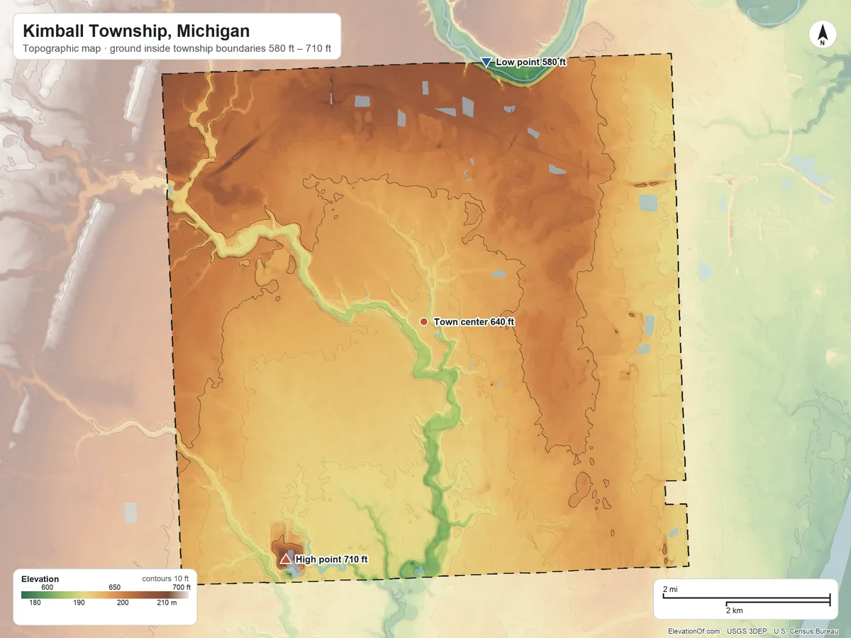 Topographic elevation map of Kimball Township, Michigan, shaded from 580 ft on the north side to 710 ft on the southwest side