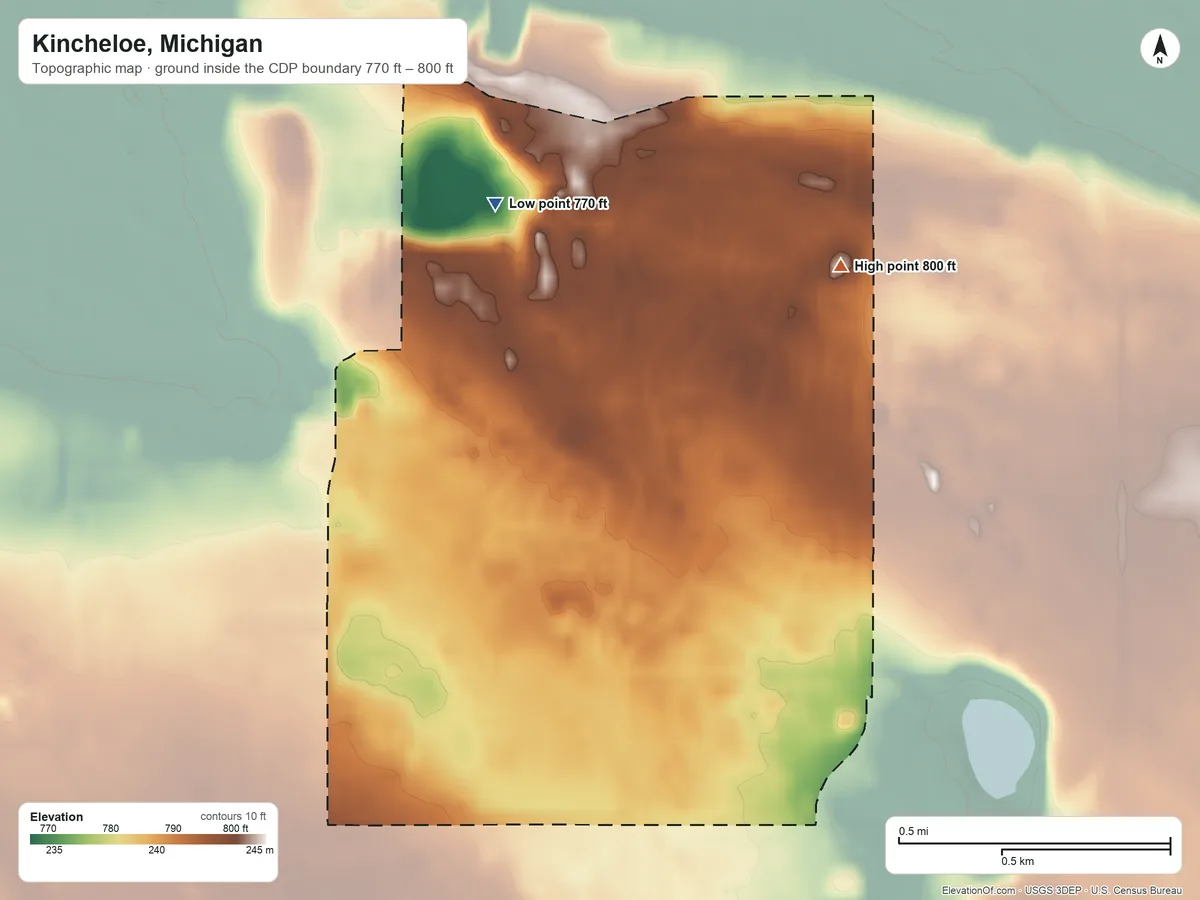 Topographic elevation map of Kincheloe, Michigan, shaded from 770 ft on the northwest side to 800 ft on the northeast side