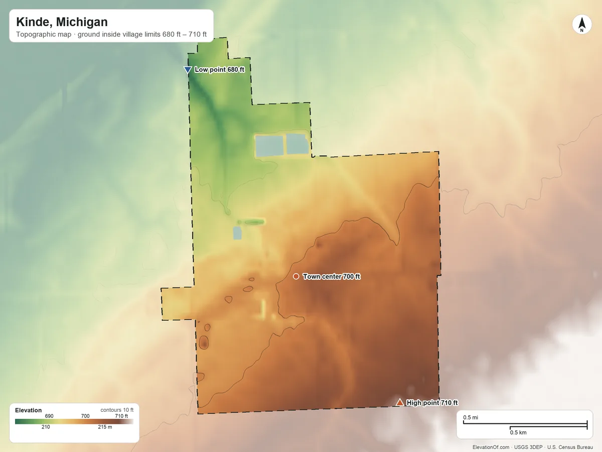 Topographic elevation map of Kinde, Michigan, shaded from 680 ft on the northwest side to 710 ft on the southeast side