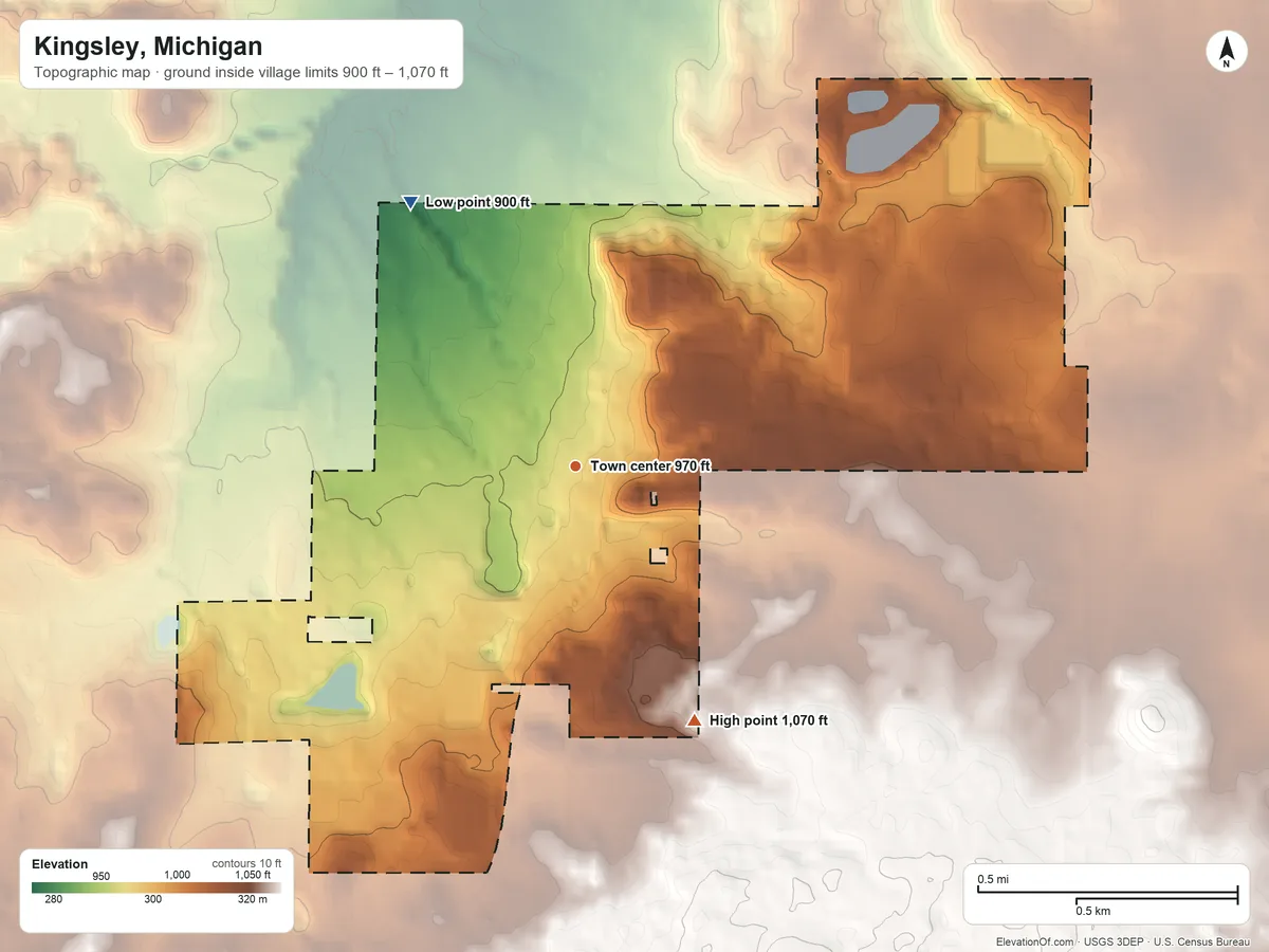 Topographic elevation map of Kingsley, Michigan, shaded from 900 ft on the northwest side to 1,070 ft on the southeast side