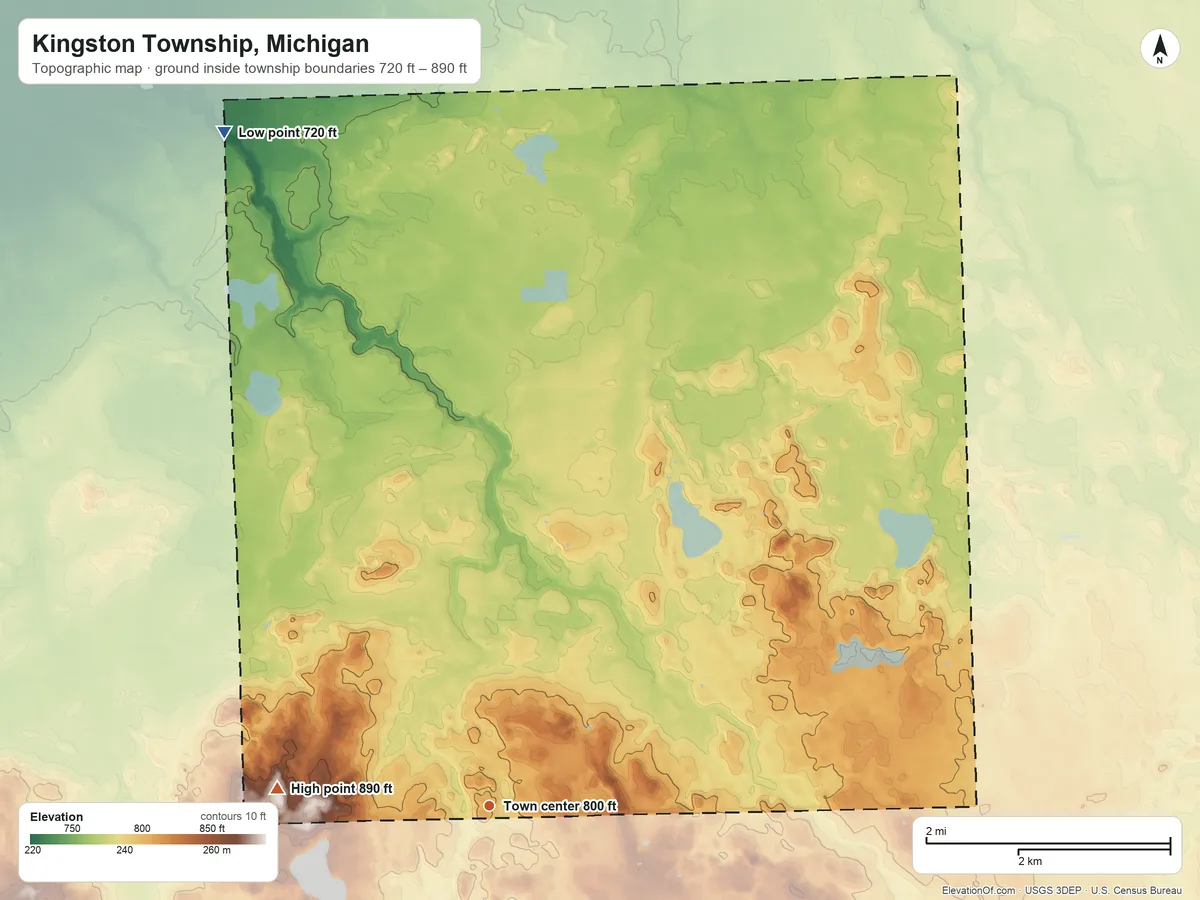 Topographic elevation map of Kingston Township, Michigan, shaded from 720 ft on the north side to 890 ft on the west side