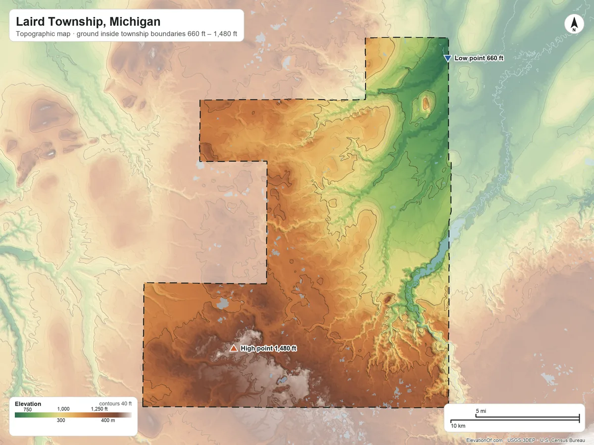 Topographic elevation map of Laird Township, Michigan, shaded from 660 ft on the northeast side to 1,480 ft on the southwest side
