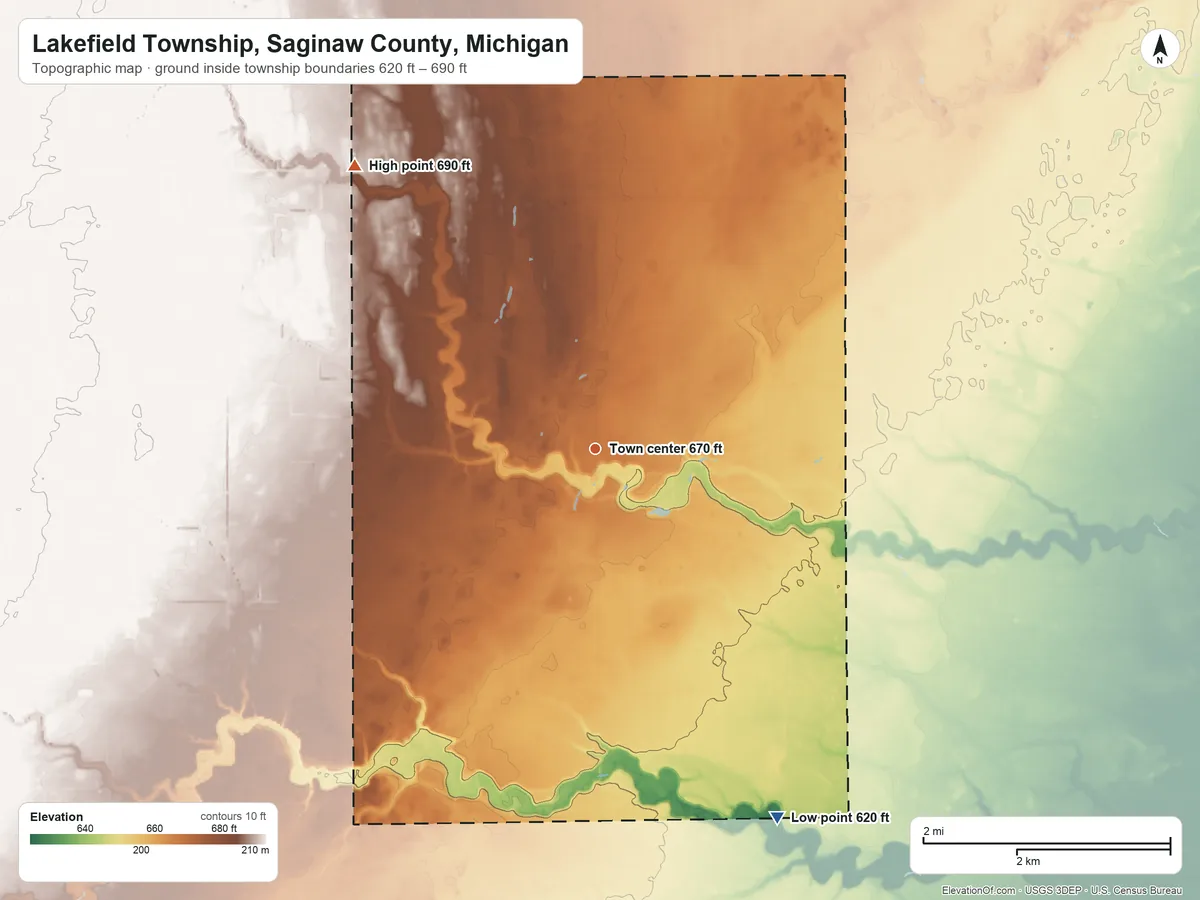 Topographic elevation map of Lakefield Township, Saginaw County, Michigan, shaded from 620 ft on the southeast side to 690 ft on the northwest side