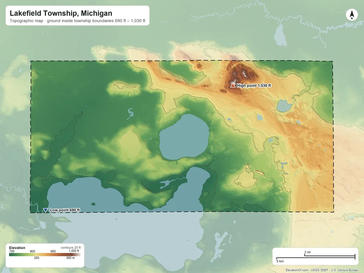 Topographic elevation map of Lakefield Township, Michigan, shaded from 690 ft on the west side to 1,030 ft on the north side