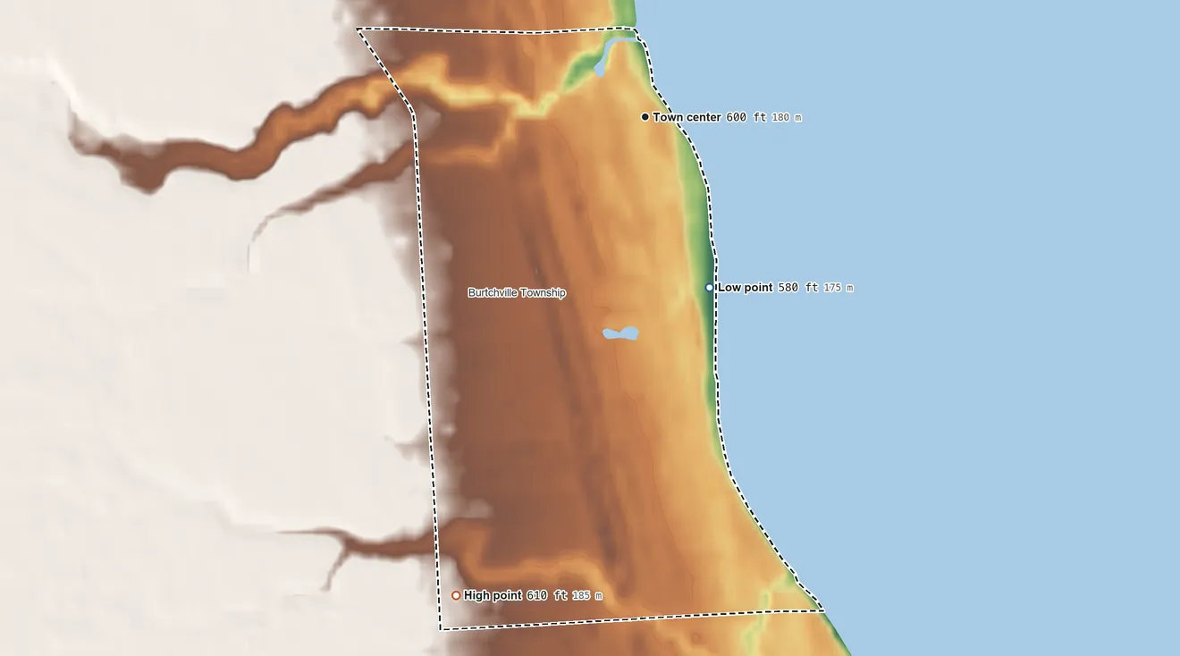 Topographic elevation map of Lakeport, Michigan, shaded from 580 ft on the south side to 610 ft on the south side