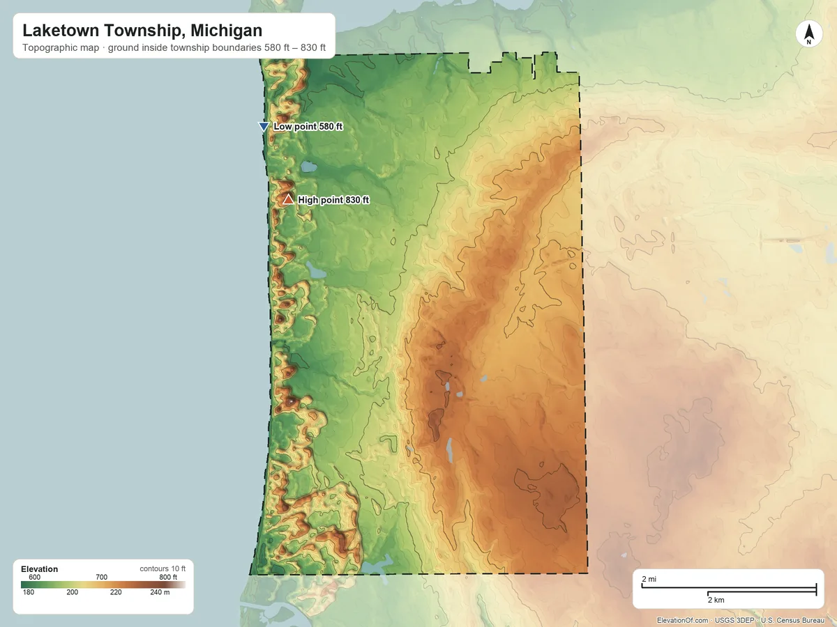 Topographic elevation map of Laketown Township, Michigan, shaded from 580 ft on the west side to 830 ft on Baldy