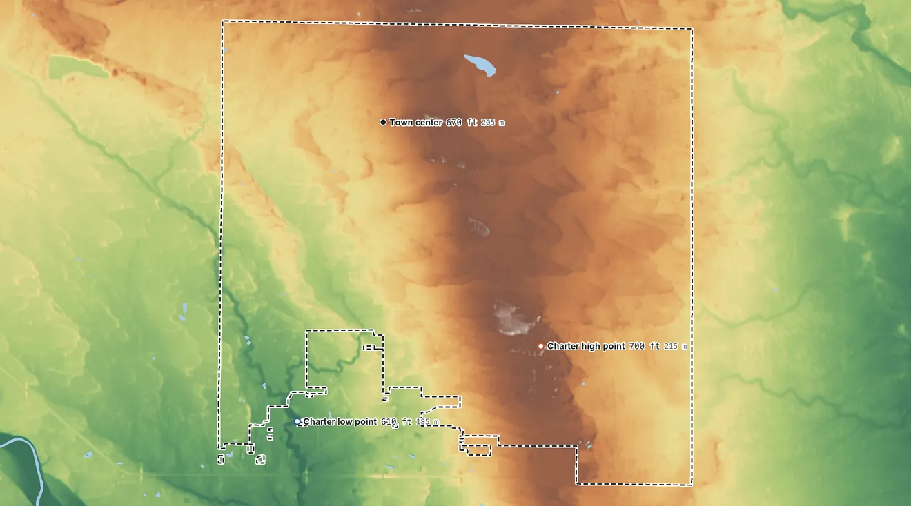 Topographic elevation map of Larkin Township, Michigan, shaded from 610 ft on the south side to 700 ft on the southeast side