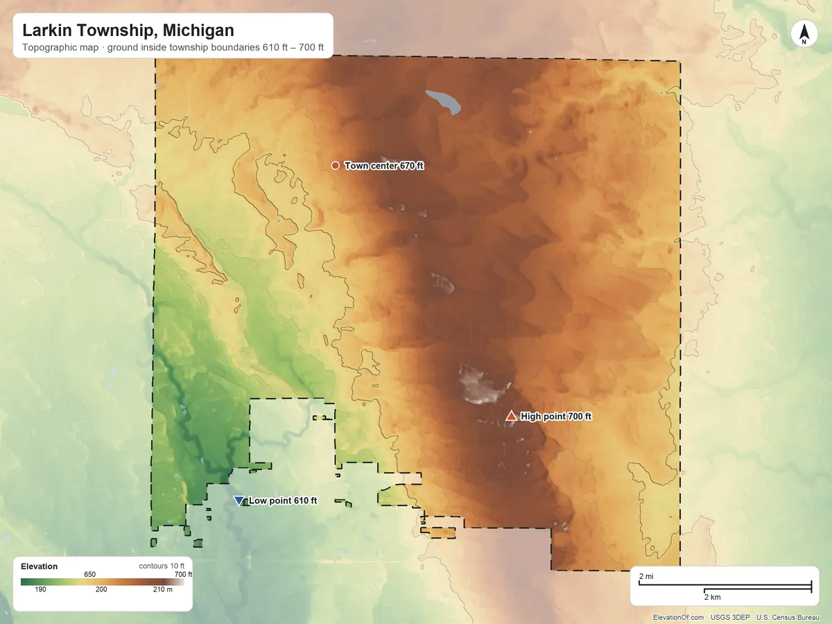 Topographic elevation map of Larkin Township, Michigan, shaded from 610 ft on the south side to 700 ft on the southeast side