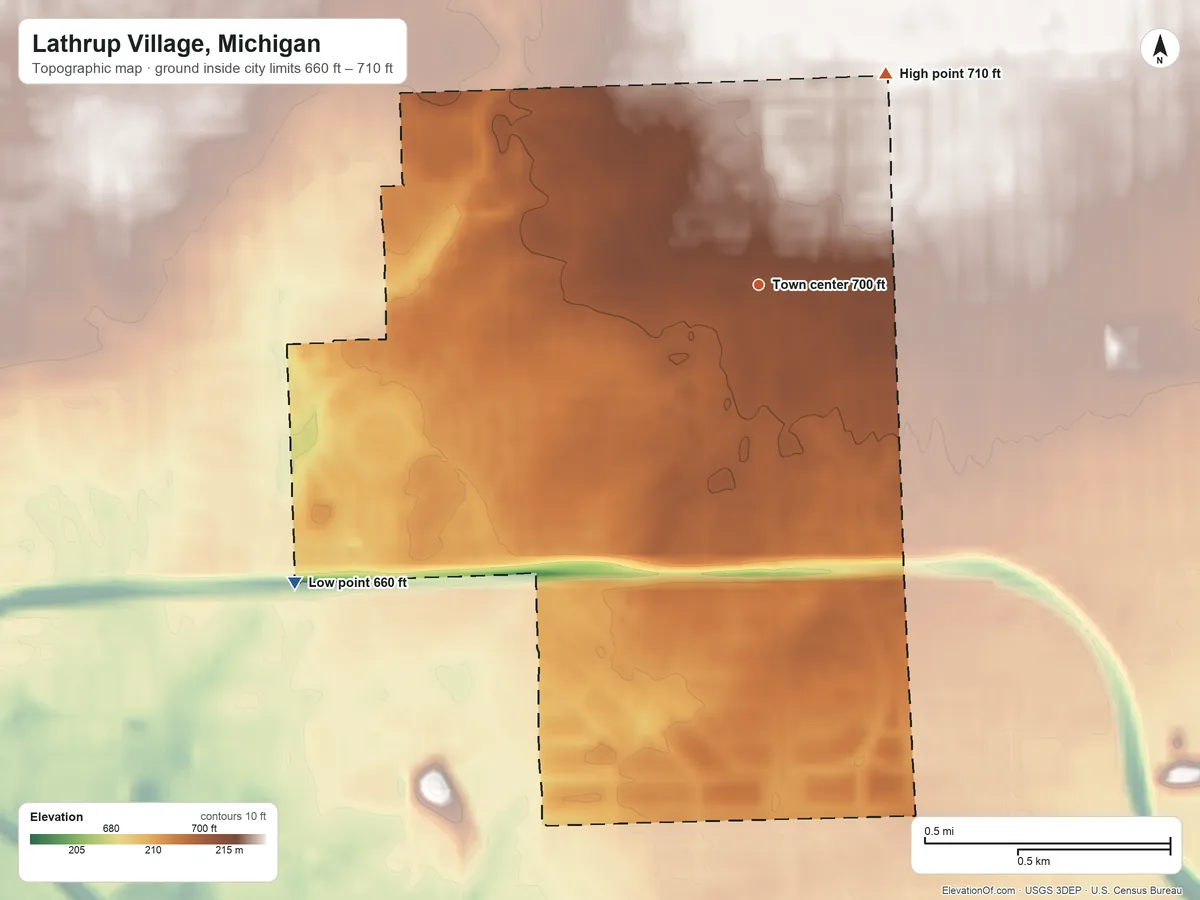 Topographic elevation map of Lathrup Village, Michigan, shaded from 660 ft on the southwest side to 710 ft on the northeast side