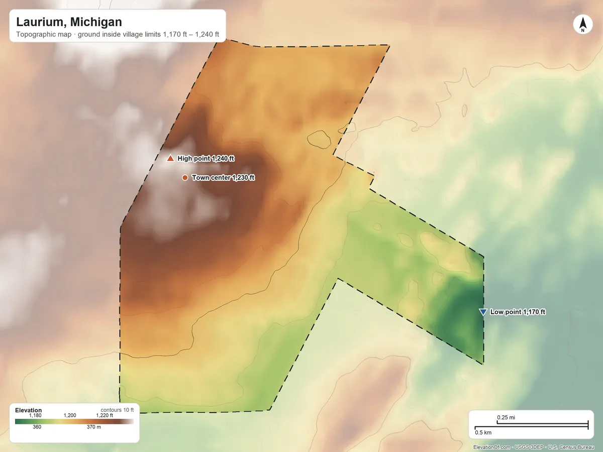 Topographic elevation map of Laurium, Michigan, shaded from 1,170 ft on the southeast side to 1,240 ft near the middle
