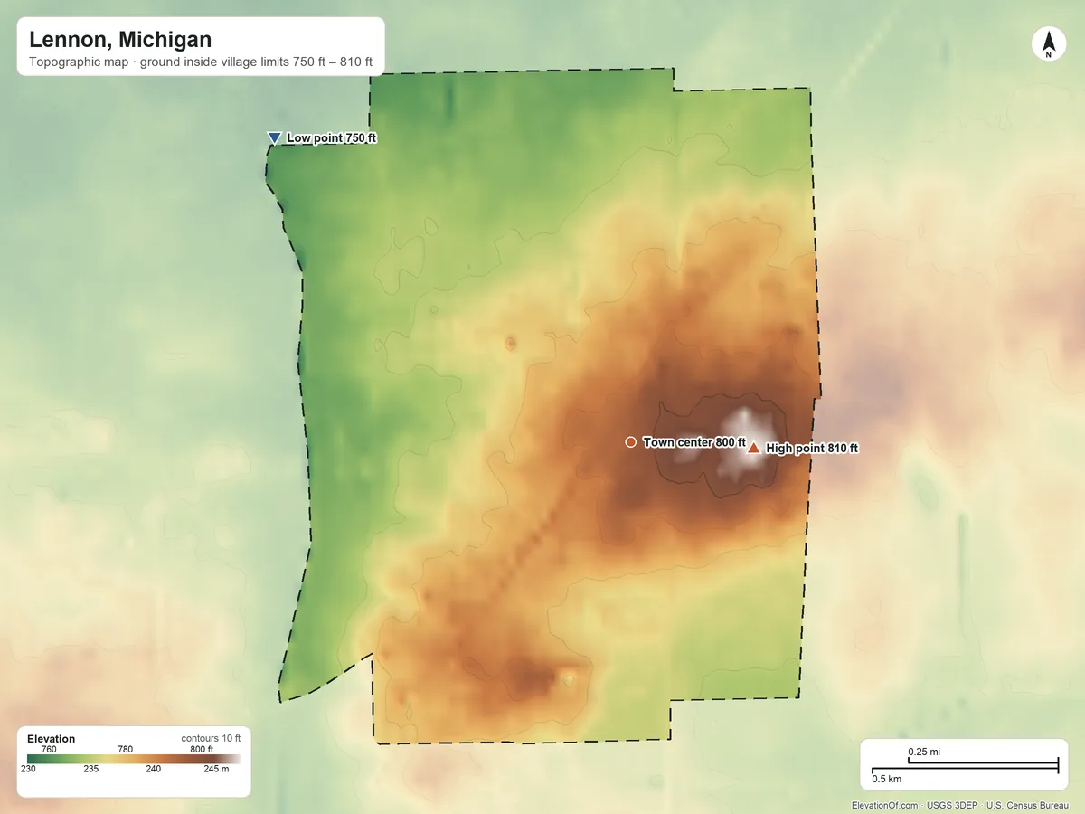 Topographic elevation map of Lennon, Michigan, shaded from 750 ft on the northwest side to 810 ft on the east side