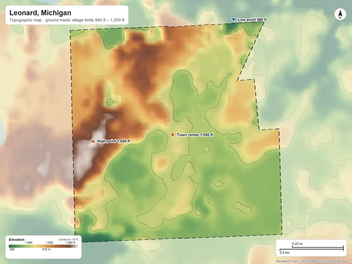 Topographic elevation map of Leonard, Michigan, shaded from 980 ft on the northeast side to 1,050 ft on the west side