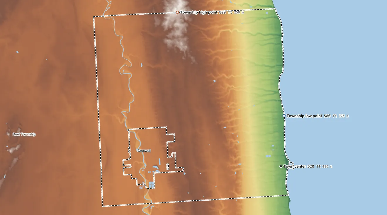 Topographic elevation map of Lexington Township, Michigan, shaded from 580 ft on the north side to 820 ft on the northwest side