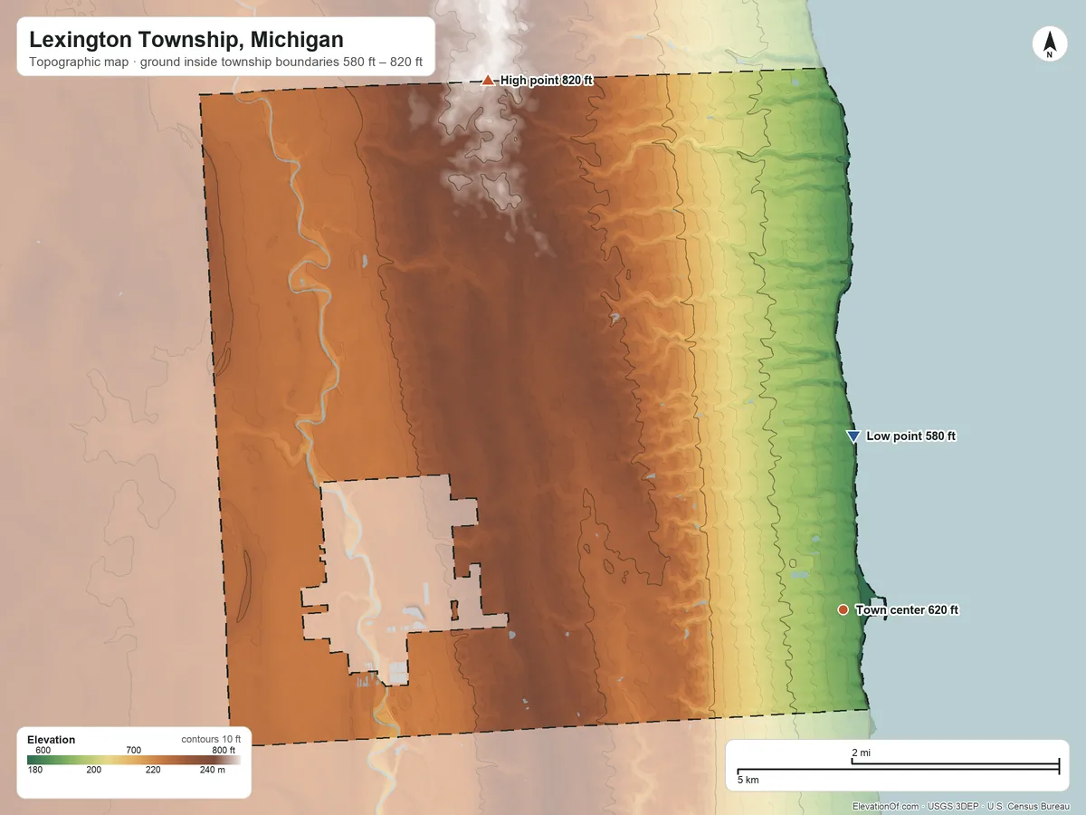 Topographic elevation map of Lexington Township, Michigan, shaded from 580 ft on the north side to 820 ft on the northwest side