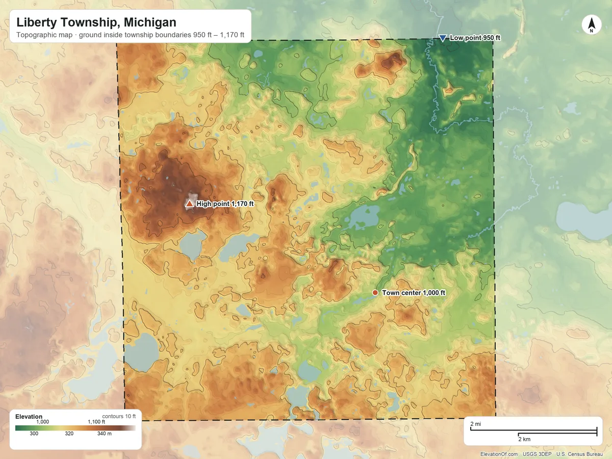 Topographic elevation map of Liberty Township, Michigan, shaded from 950 ft on the north side to 1,170 ft on the northwest side