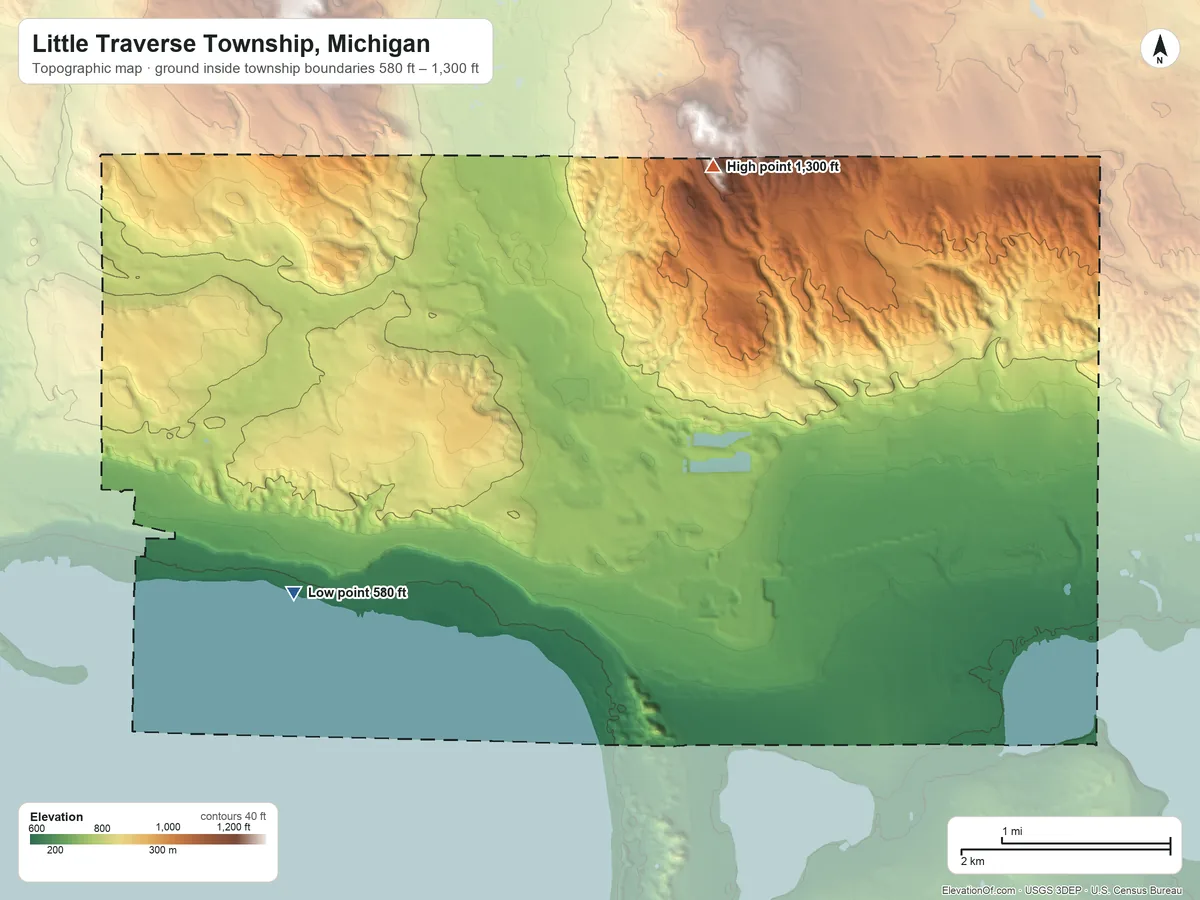 Topographic elevation map of Little Traverse Township, Michigan, shaded from 580 ft on the southwest side to 1,300 ft on the north side