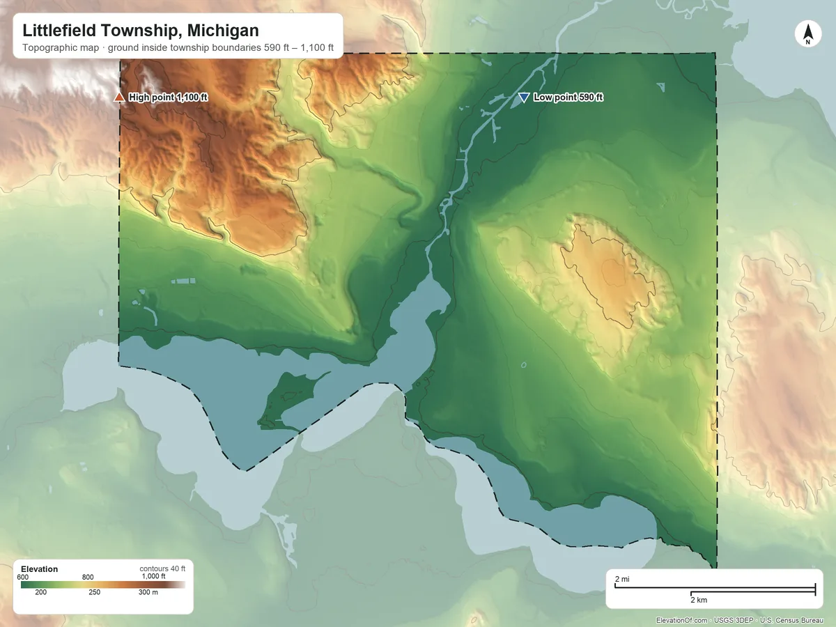 Topographic elevation map of Littlefield Township, Michigan, shaded from 590 ft on the northeast side to 1,100 ft on the northwest side
