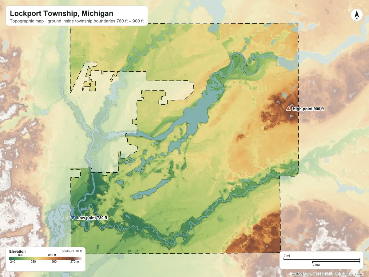 Topographic elevation map of Lockport Township, Michigan, shaded from 780 ft on the southwest side to 900 ft on the east side