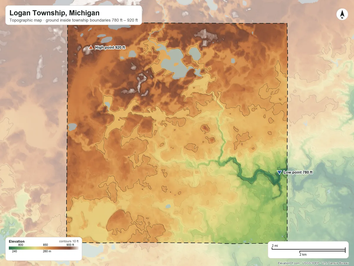 Topographic elevation map of Logan Township, Michigan, shaded from 780 ft on the east side to 920 ft on the northwest side
