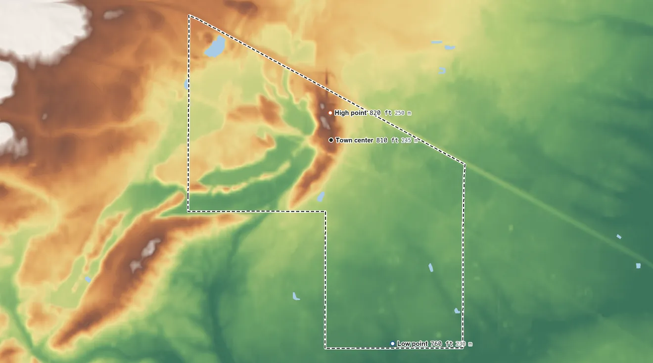 Topographic elevation map of Loomis, Michigan, shaded from 760 ft on the south side to 820 ft near the middle