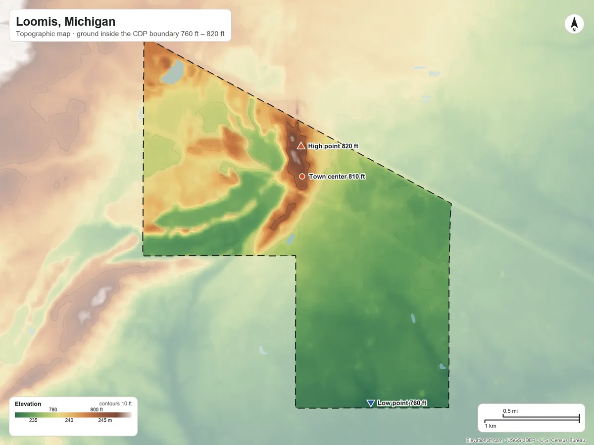 Topographic elevation map of Loomis, Michigan, shaded from 760 ft on the south side to 820 ft near the middle