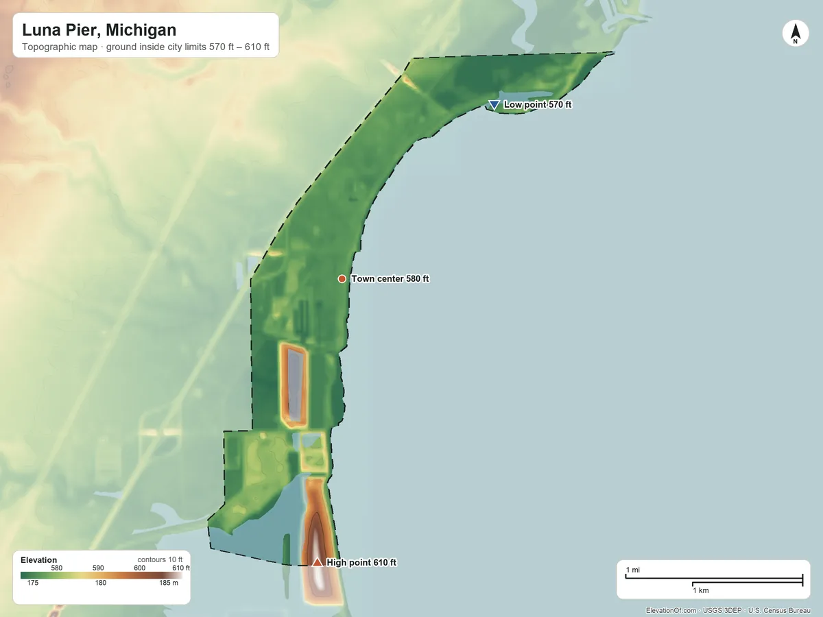 Topographic elevation map of Luna Pier, Michigan, shaded from 570 ft on the northeast side to 610 ft on the south side
