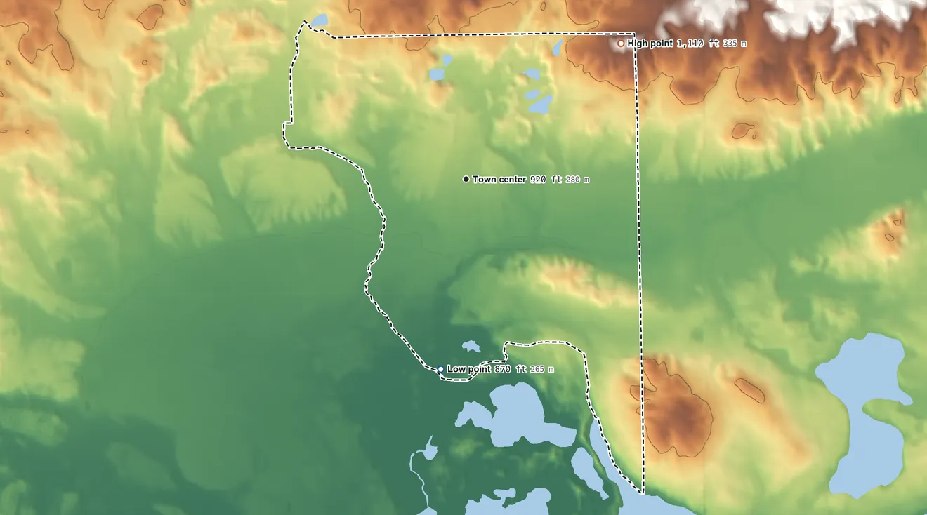 Topographic elevation map of Lupton, Michigan, shaded from 870 ft on the south side to 1,110 ft on the northeast side