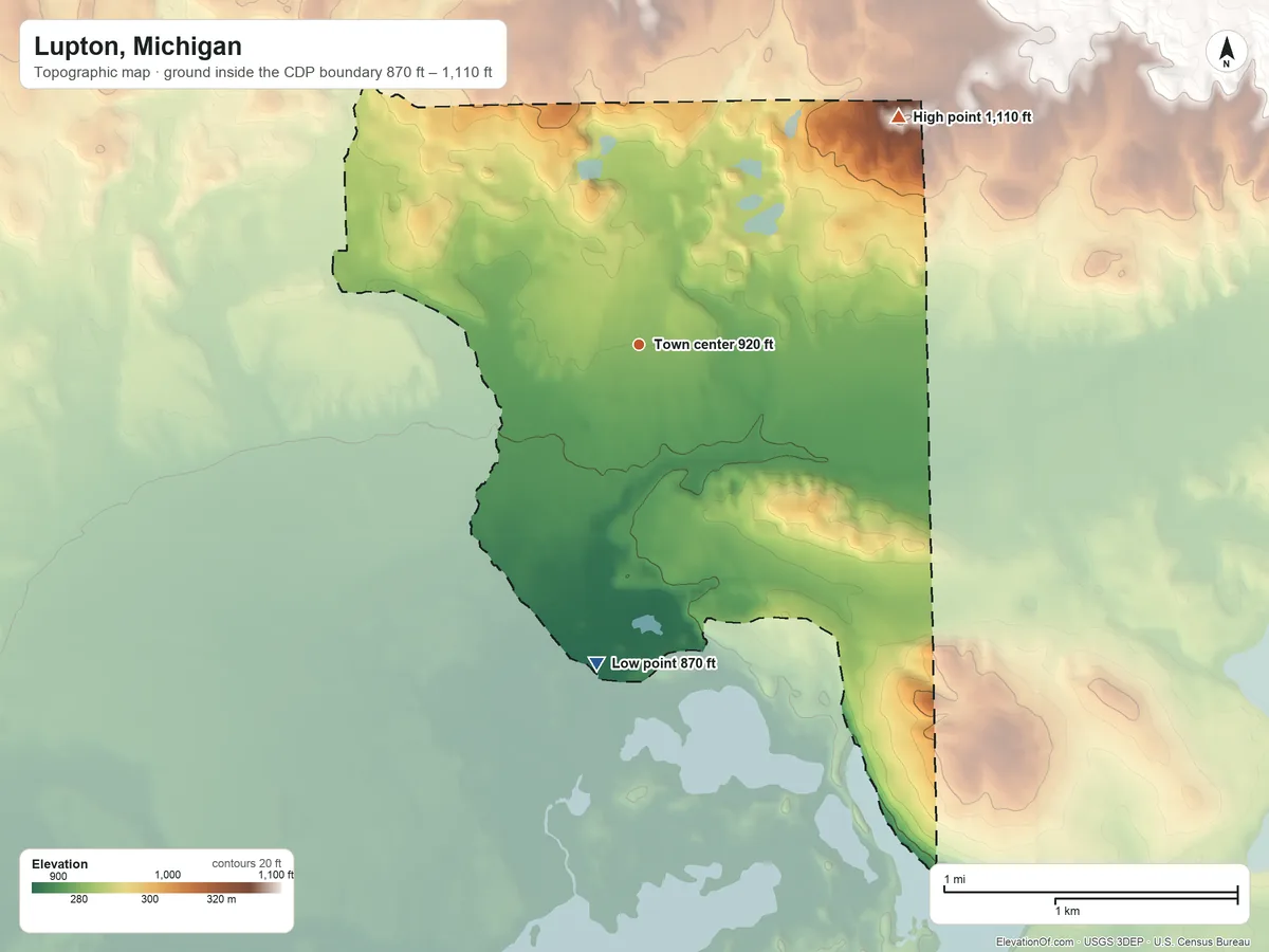Topographic elevation map of Lupton, Michigan, shaded from 870 ft on the south side to 1,110 ft on the northeast side