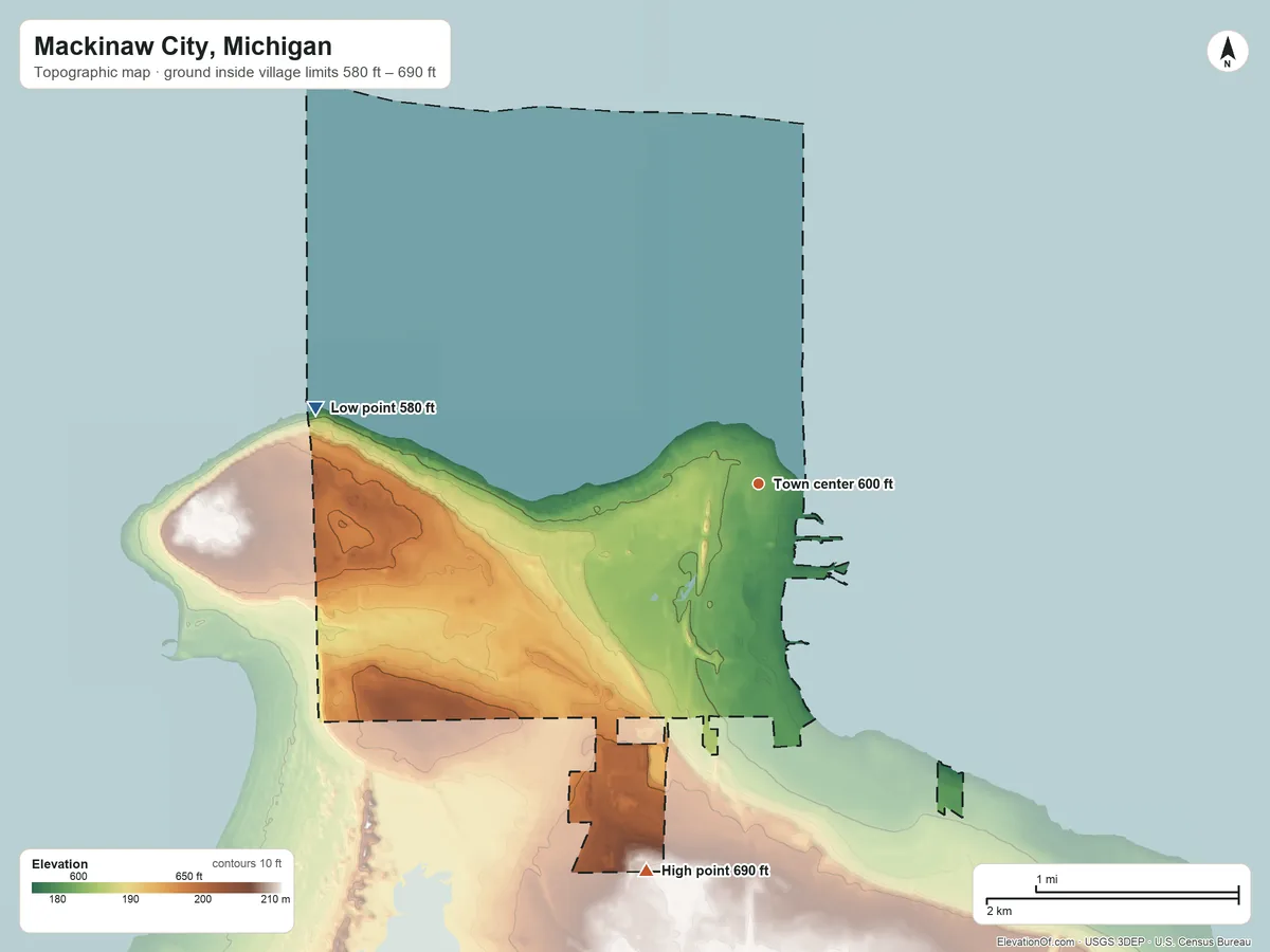 Topographic elevation map of Mackinaw City, Michigan, shaded from 580 ft on the west side to 690 ft on the south side