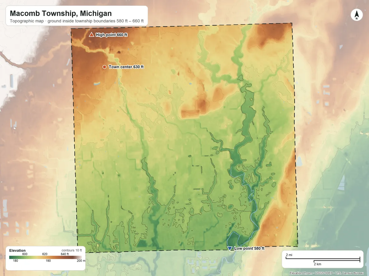 Topographic elevation map of Macomb Township, Michigan, shaded from 580 ft on the southeast side to 660 ft on the north side