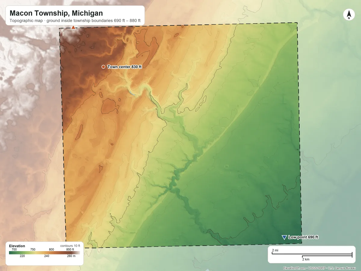 Topographic elevation map of Macon Township, Michigan, shaded from 690 ft on the southeast side to 880 ft on the northwest side