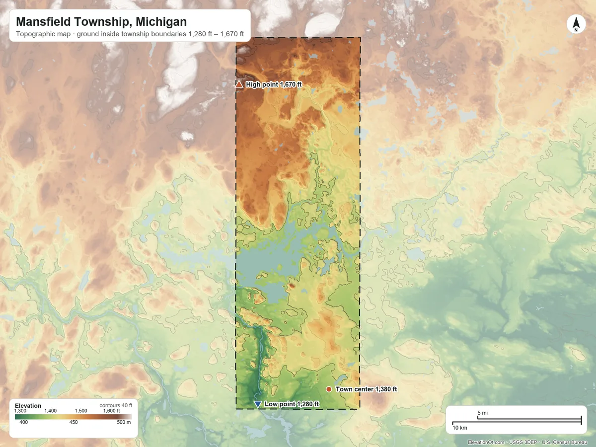 Topographic elevation map of Mansfield Township, Michigan, shaded from 1,280 ft on the west side to 1,670 ft on the north side