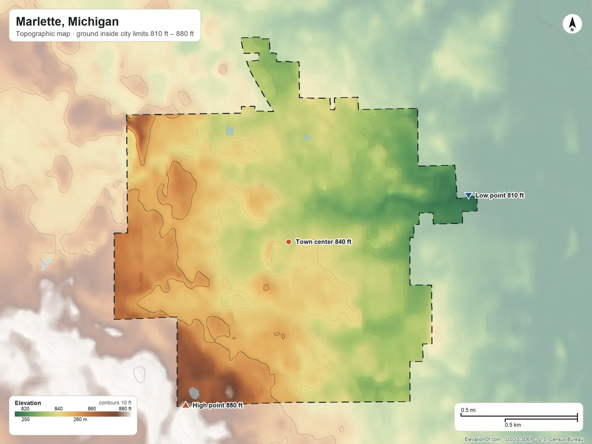 Topographic elevation map of Marlette, Michigan, shaded from 810 ft on the east side to 880 ft on the southwest side
