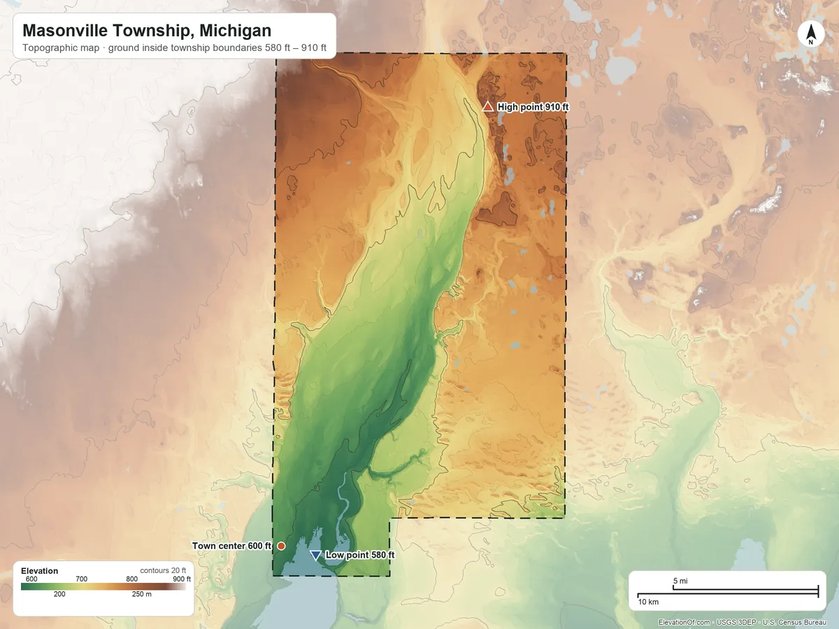 Topographic elevation map of Masonville Township, Michigan, shaded from 580 ft near the middle to 910 ft on the northeast side