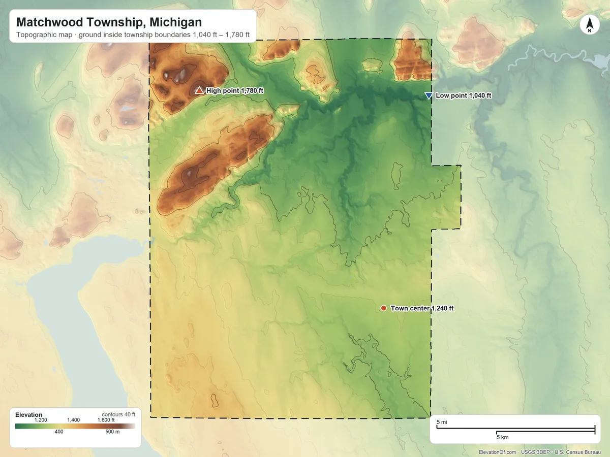 Topographic elevation map of Matchwood Township, Michigan, shaded from 1,040 ft on the north side to 1,780 ft on Trap Hills