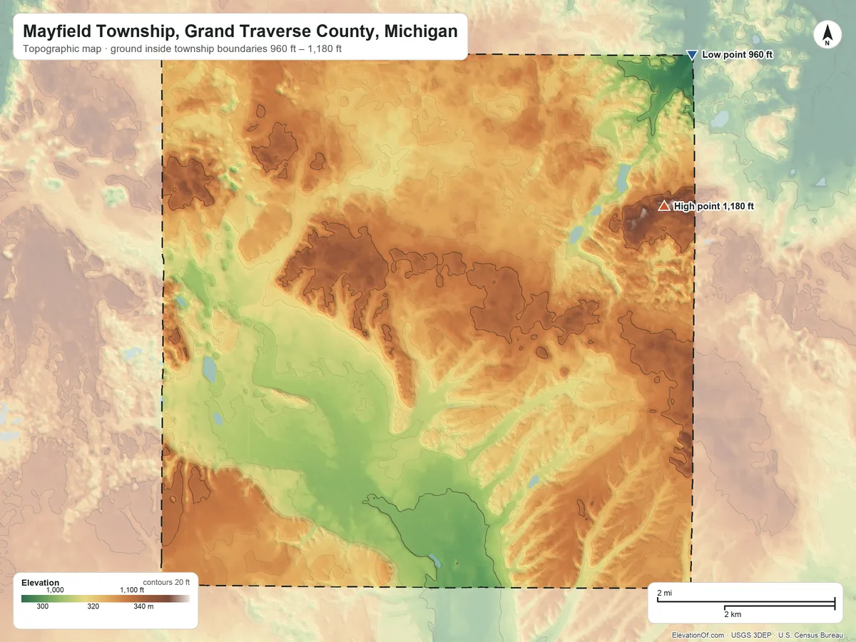 Topographic elevation map of Mayfield Township, Grand Traverse County, Michigan, shaded from 960 ft on the northeast side to 1,180 ft on the east side