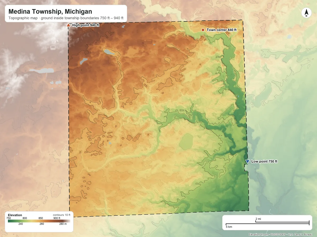 Topographic elevation map of Medina Township, Michigan, shaded from 750 ft on the south side to 940 ft on the west side