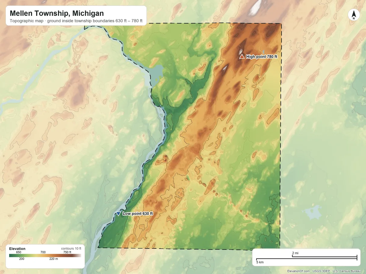 Topographic elevation map of Mellen Township, Michigan, shaded from 630 ft on the southwest side to 780 ft on the north side